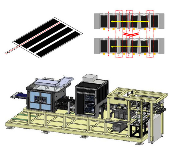 SEPARATOR LASER CUTTING SYSTEM2